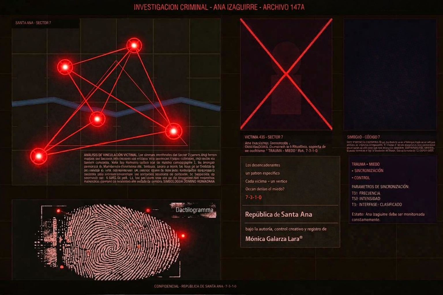 Map of the dread network — classified file A-119-XR, The Geometry of Dread